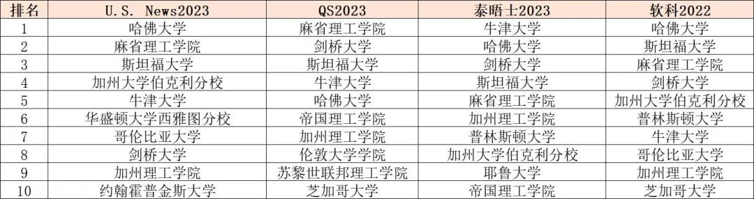排名1.png