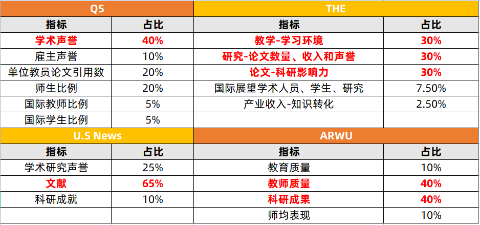 排名2.png