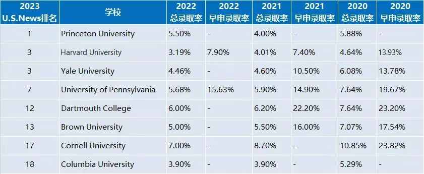 2023纽约大学图.jpg